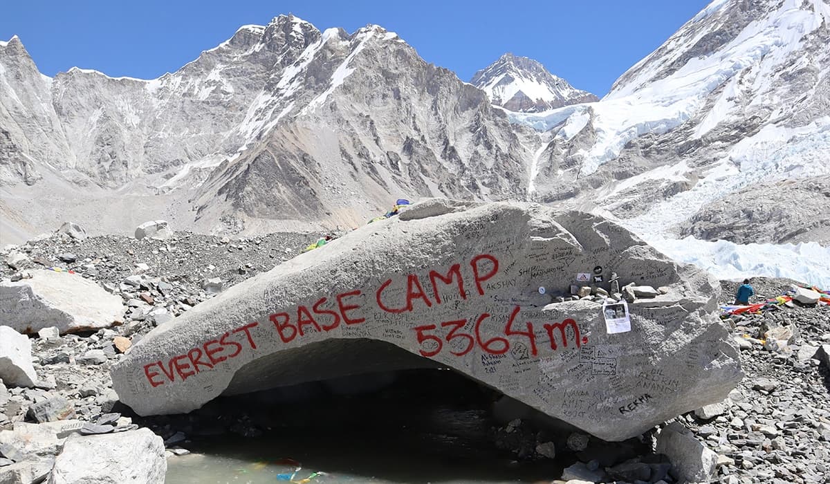Everest Base Camp- Gokyo Lake Trek With Cho La Pass